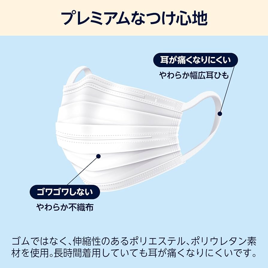 Amazon.co.jp: by Amazon マスク やや大きめサイズ (約175mm×約